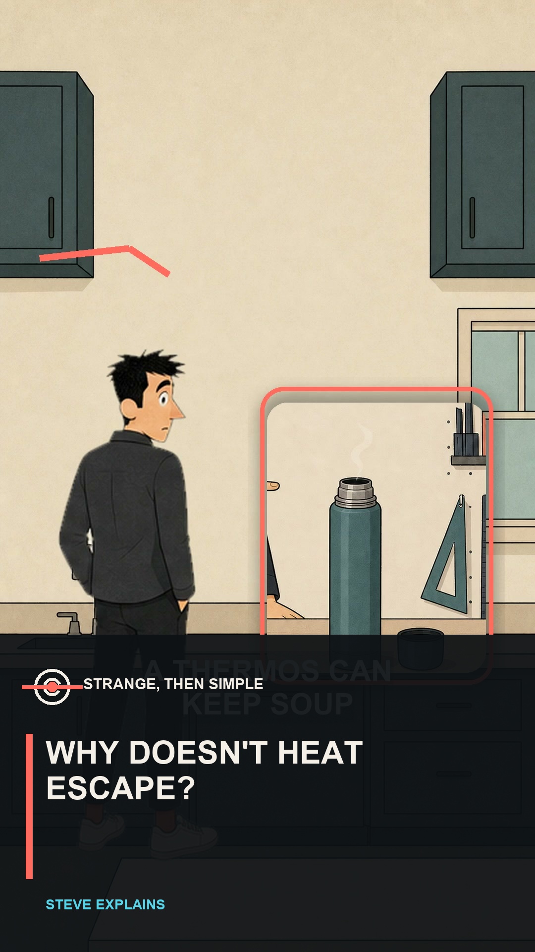 Thermos explanation cover